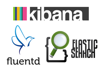 Fluentd、ElasticSearch、Kibana4によるログ分析環境の構築
